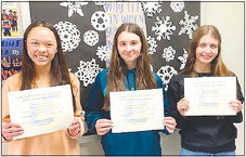 C.H.S. January Students of the Month