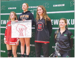 Kewaskum Wrestling Qualifies in  Back-to-Back Years for Team Sectionals